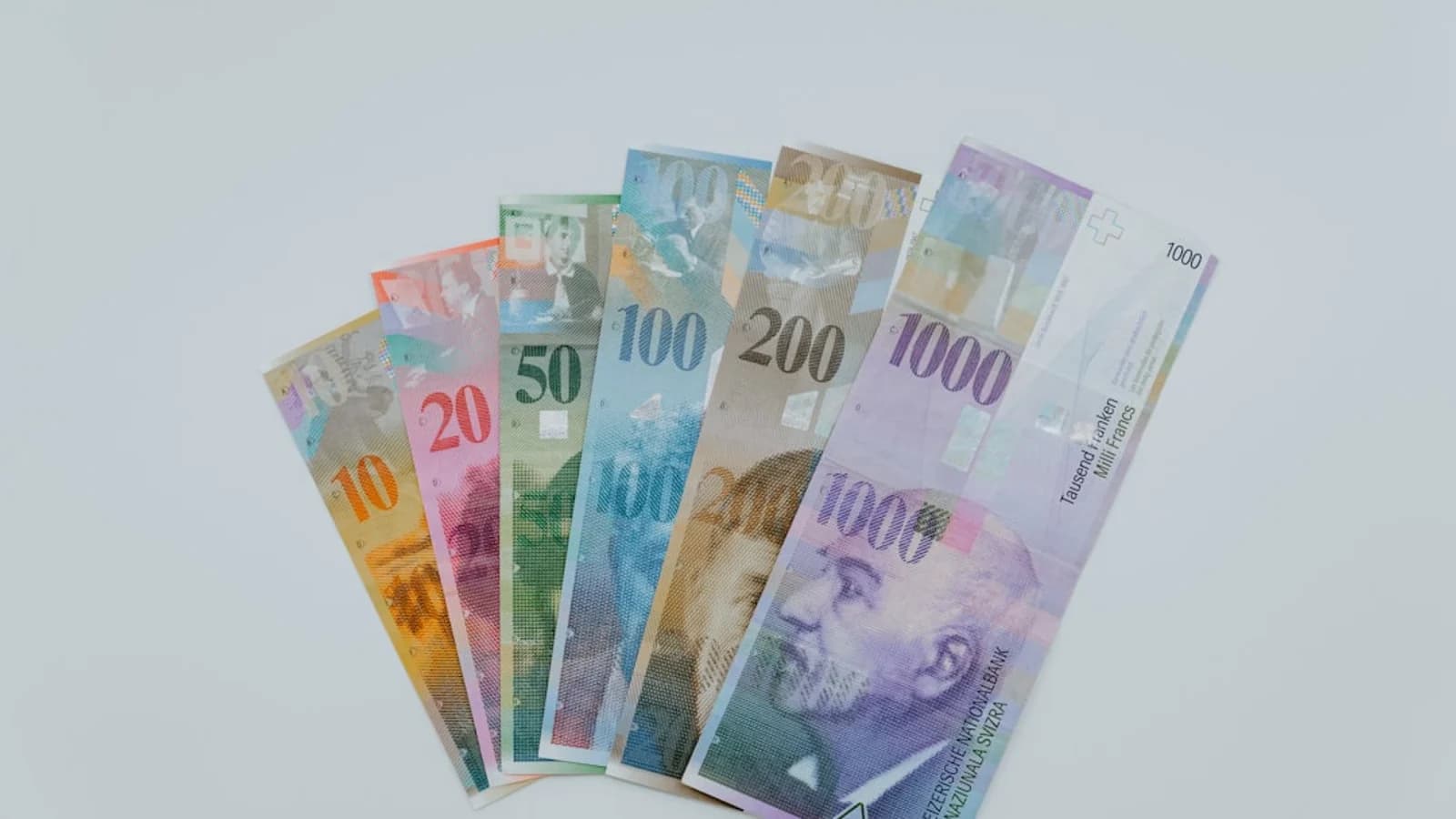 Danish Salaries for Expats 2026